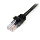 Cable StarTech Patch Cat5e UTP Sin Enganches RJ-45 - RJ-45 10 Metros